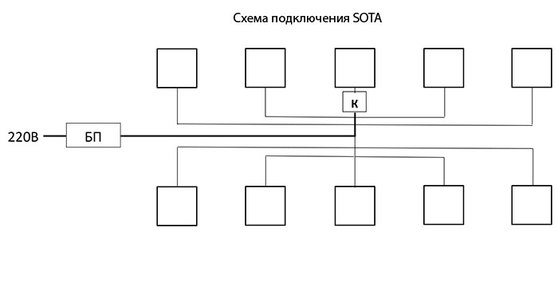 Электроподогрев ульев (за и против) [Архив] - Страница 2 - Форум 